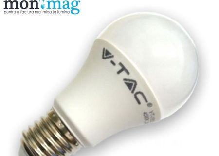 Becuri cu led 10W – economie de energie de pana la 90%