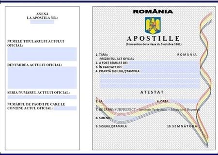 Birou traduceri rapide Ploiesti - traduceri-apostile-supralegalizari AHR