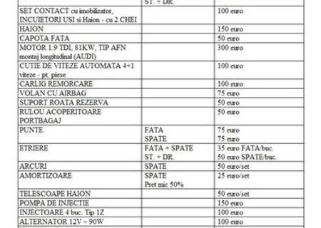 Dezmembrez Ford Galaxy 1996 1.9 TDI