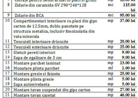 executam finisaje de lux  cu garantie si factura pe manopera