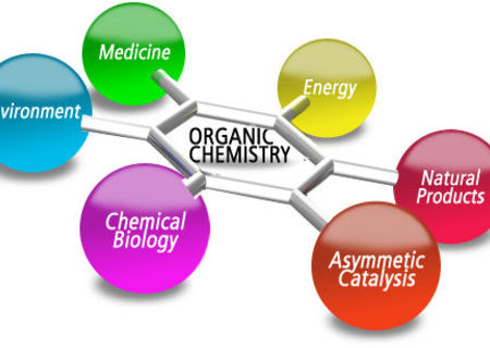 Meditatii chimie