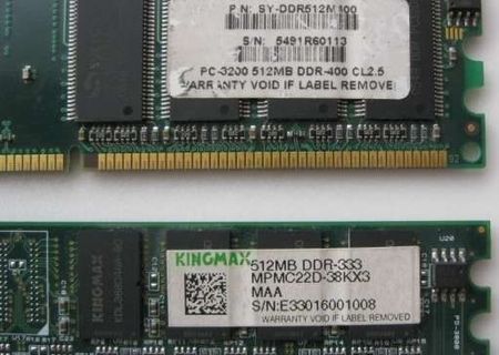 Memorie Sycron 512MB DDR1