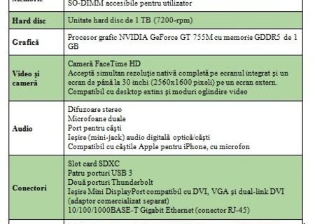 OCAZIE !!! Vand iMac 27-inch quad-core i5 3.2GHz - NOU