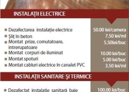 ROMAX expert in renovari si amenajari interioare