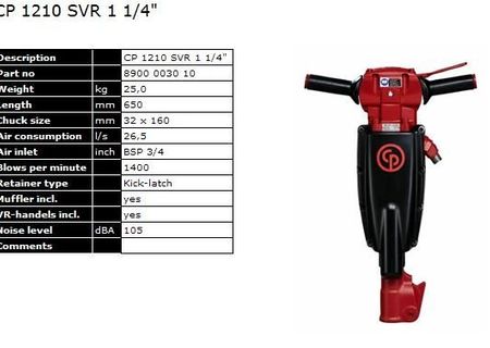 vand Ciocan Pneumatic brand ATLAS COPCO