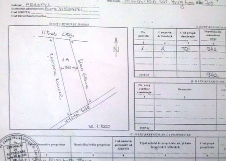 Vand teren intravilan in Bughia de Jos, langa Valenii de Munte