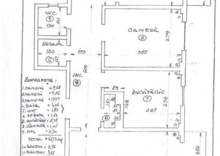 Vanzare apartament in zona Mosilor - Obor - Fainari