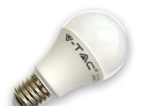 Bec LED 12W E27 Alb Neutru Termoplastic