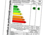 Certificat Energetic