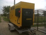 Generator de inchiriat